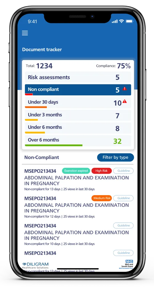 The MyStaff document tracker: compliance, non-compliant documents and review dates due in 30 days, 3 months and 6 months